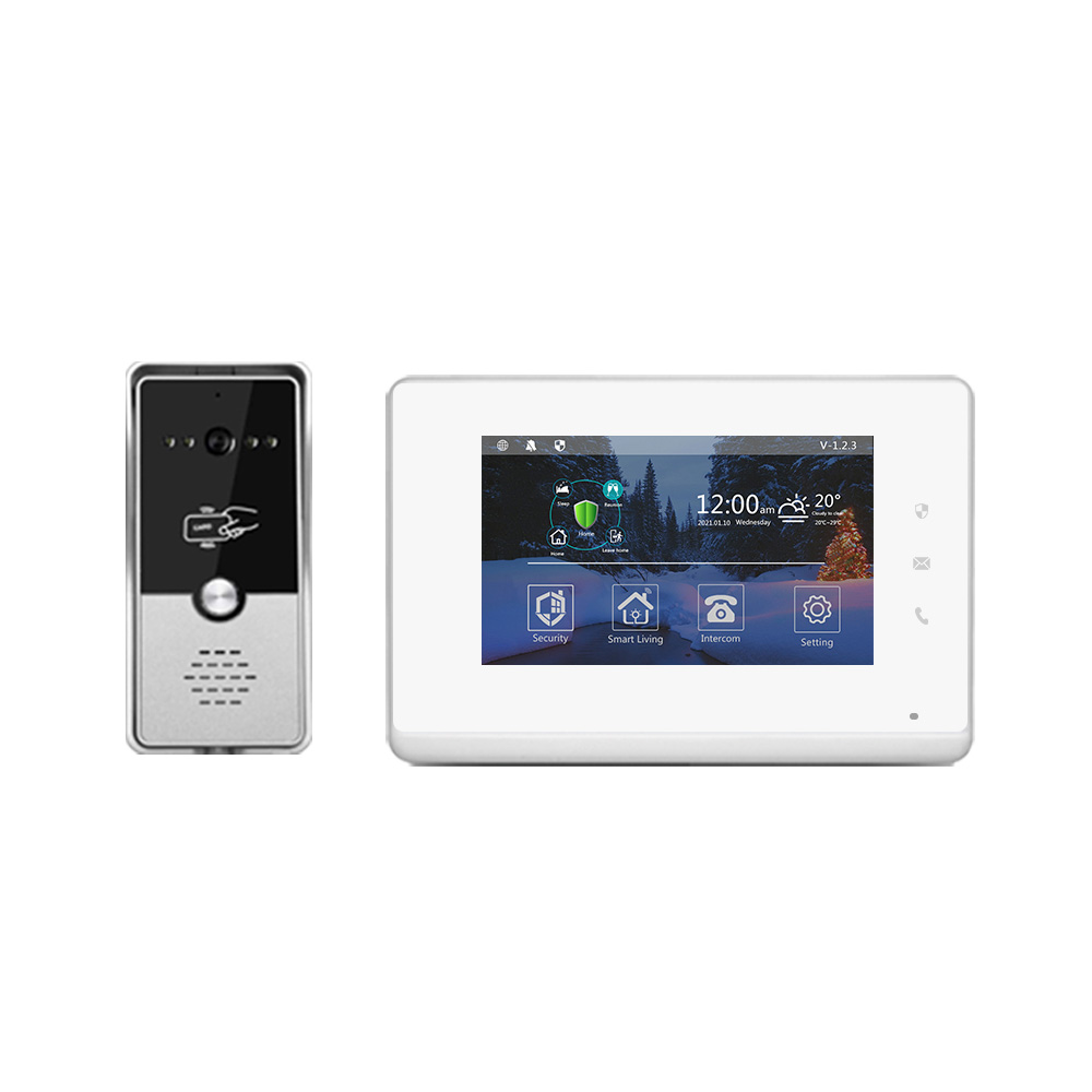 Smart Home Control Panel - Il pannello di controllo HD da