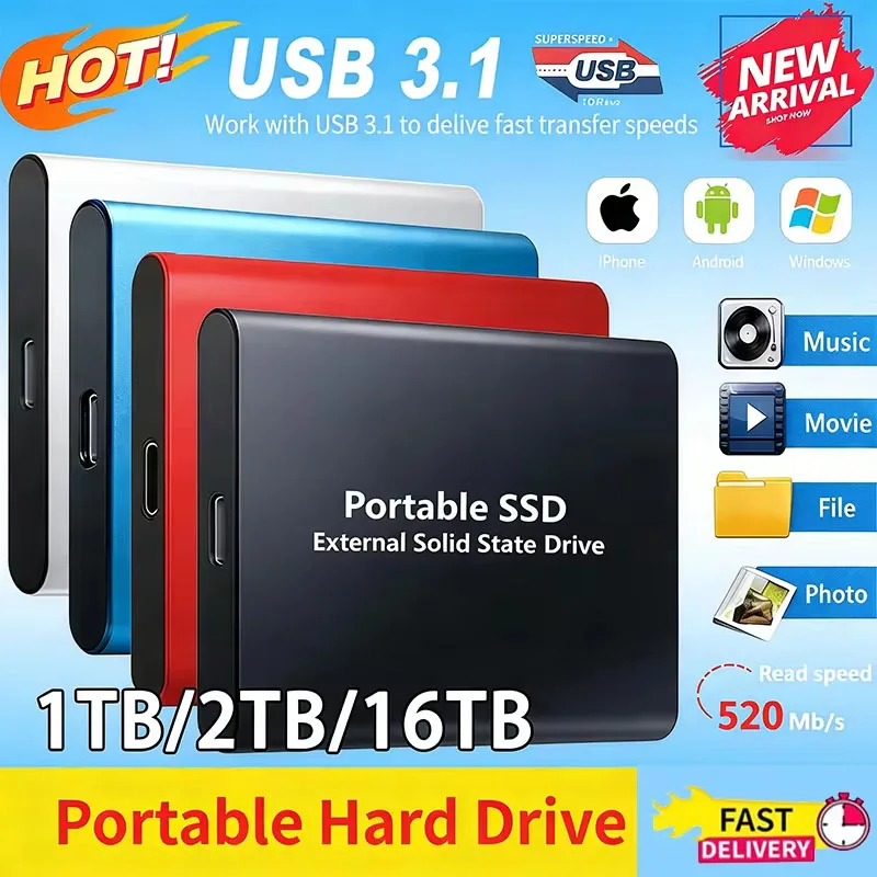Smart Home For Pc - Nuovo SSD Esterno Portatile ad Alta
