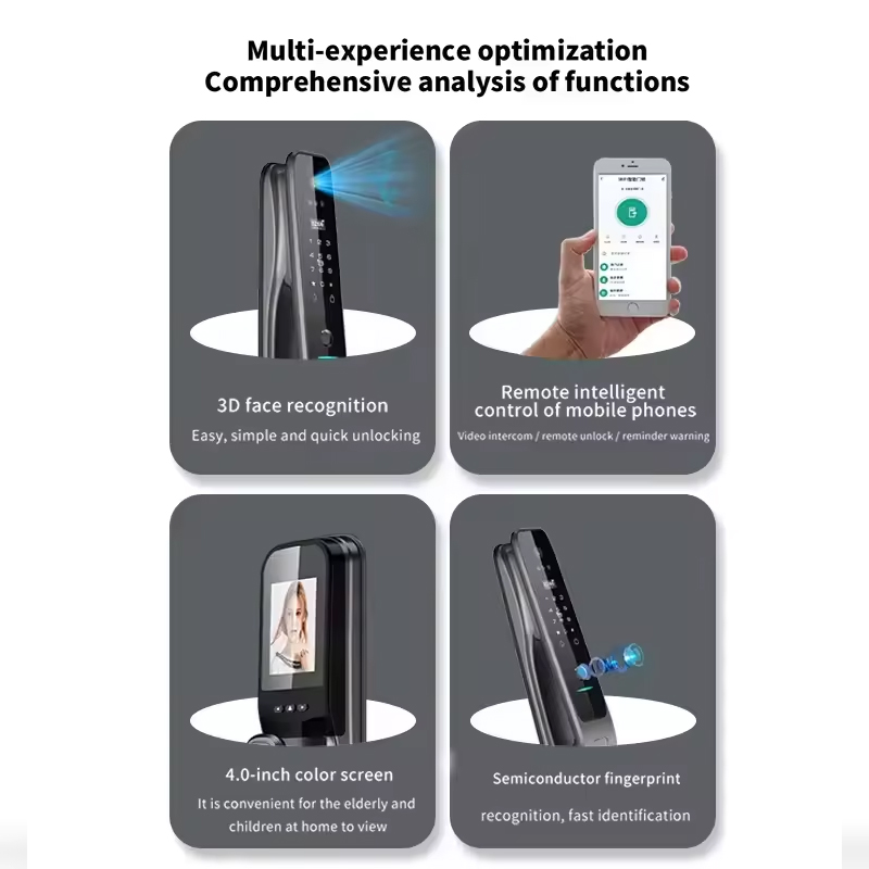 Serratura Intelligente HX5 con - Smart Home Camera recensione e prezzo