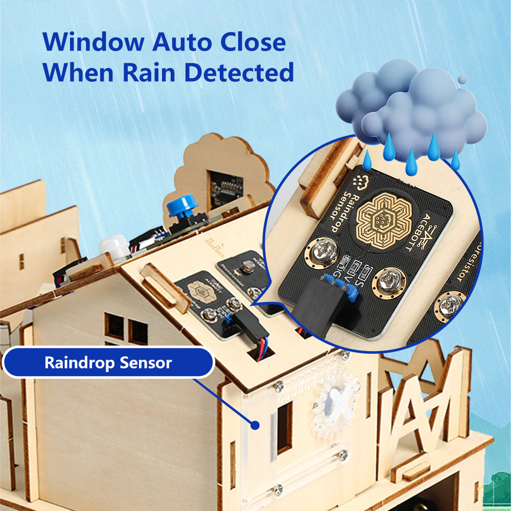 ACEBOTT Kit Starter STEM STEAM - Smart Home Kit For Arduino recensione e prezzo