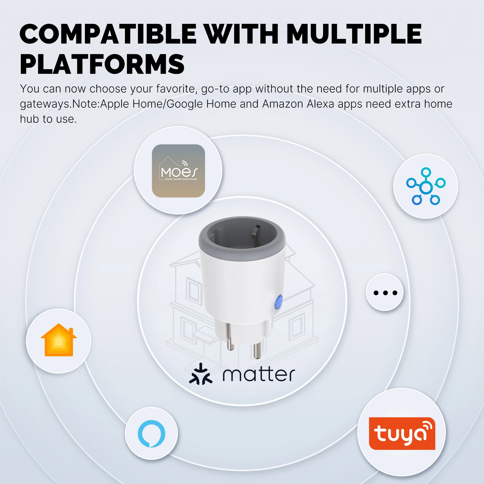 MOES Smart EU/US/UK Plug Matte - Smart Home Living Room recensione e prezzo