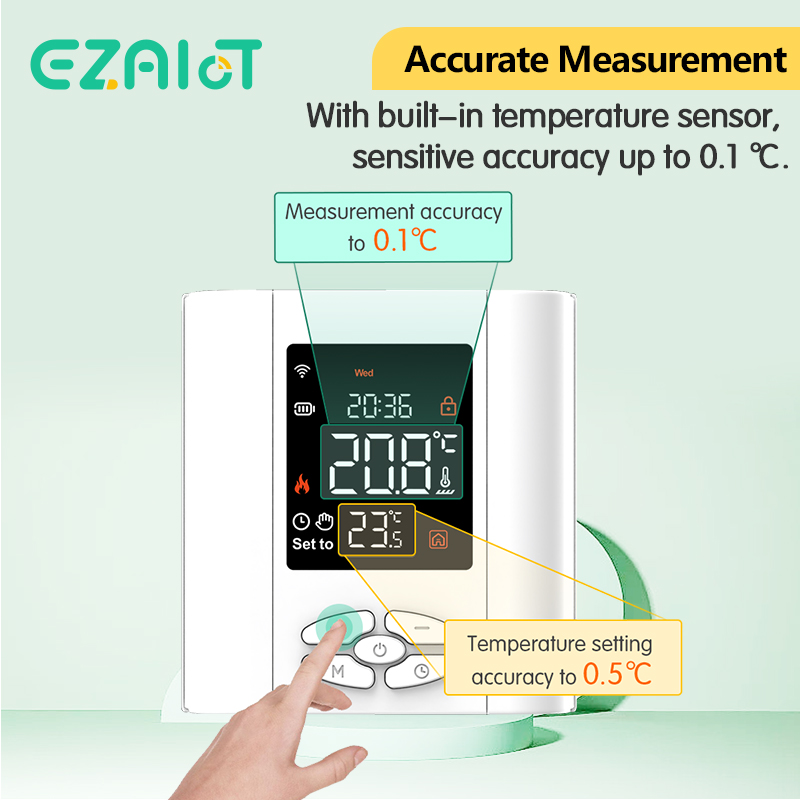 Tuya WiFi Termostato Intellige - Smart Home Living Room recensione e prezzo