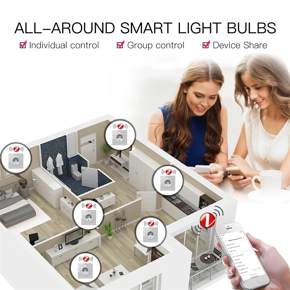 Moes ZigBee presa a muro WIFI  - Smart Home Living Room recensione e prezzo