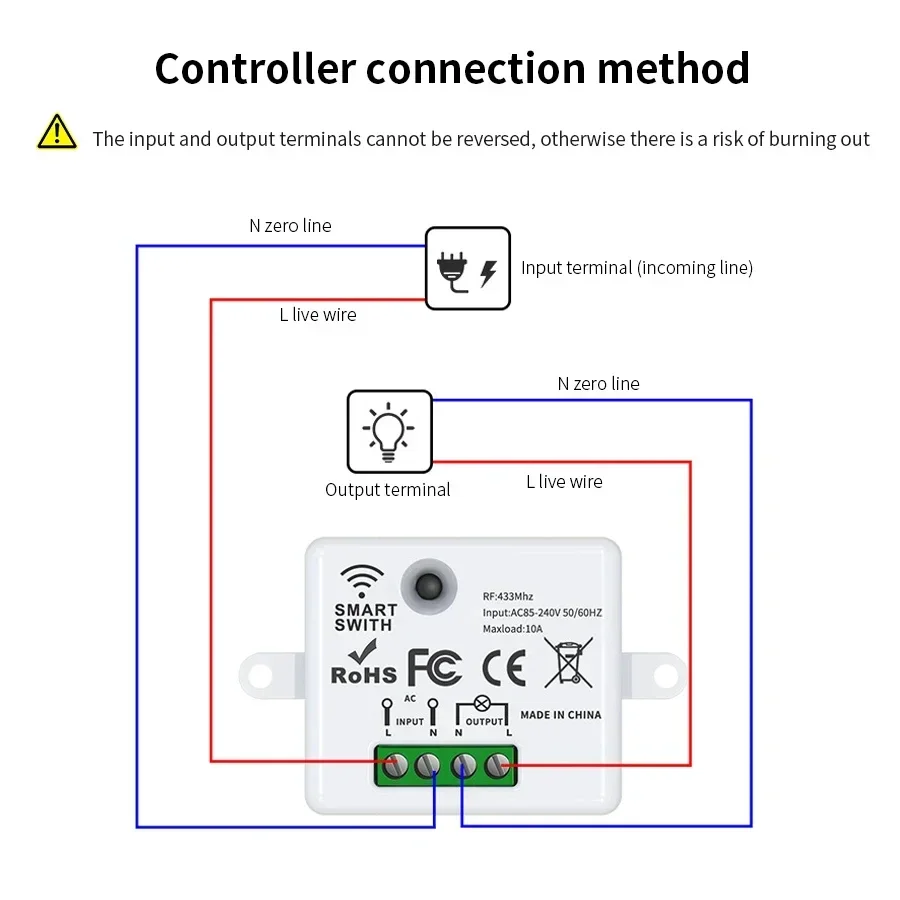 Interruttore Telecomandato Wir - Smart Home Internet recensione e prezzo