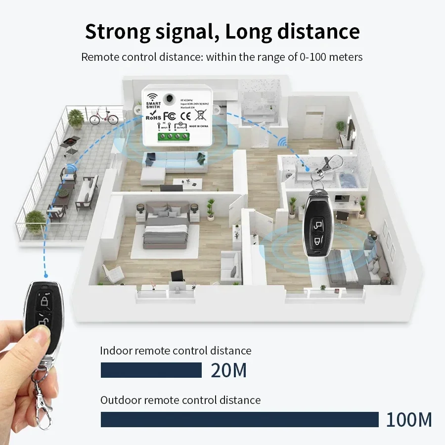 Interruttore Telecomandato Wir - Smart Home Internet recensione e prezzo