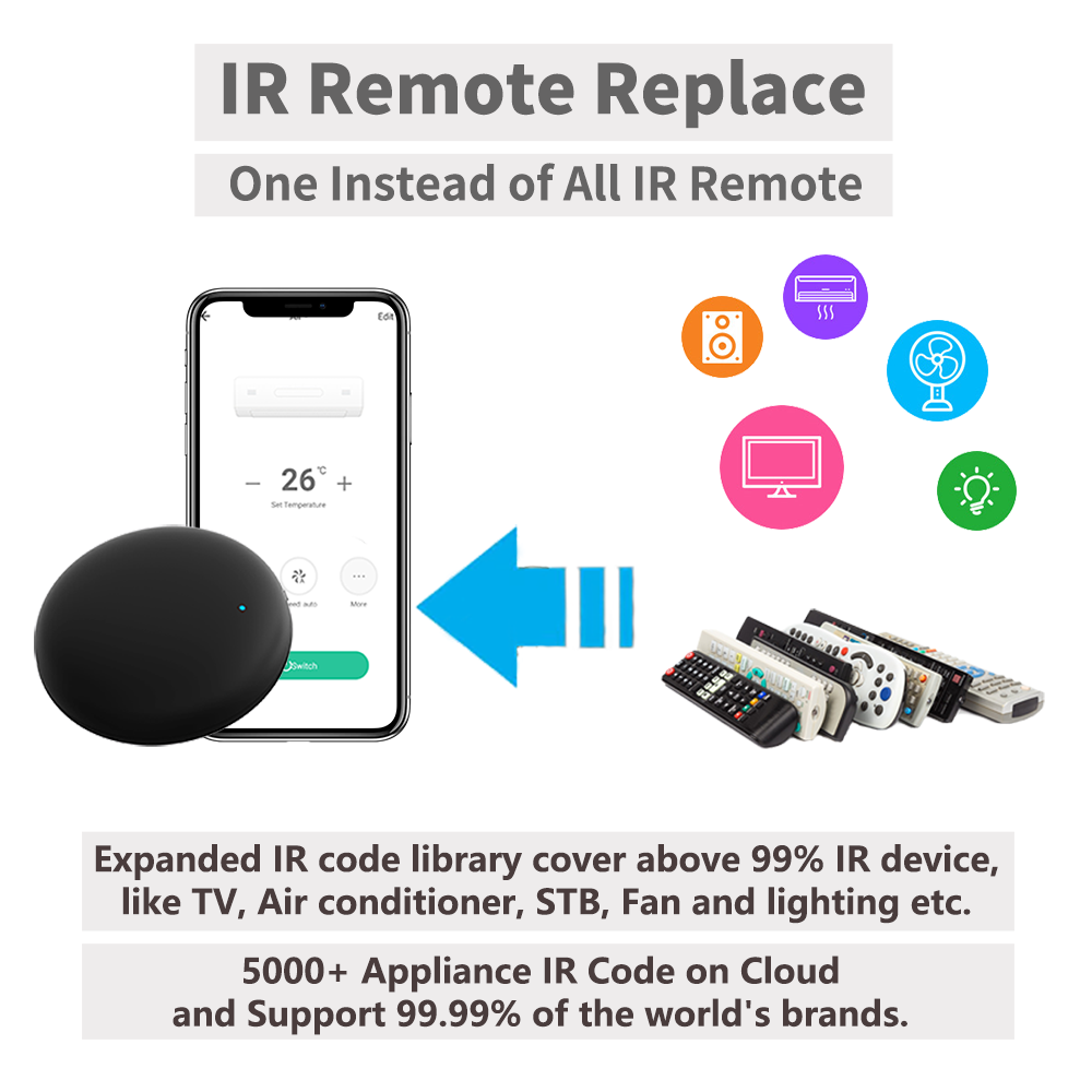 Telecomando IR WiFi Tuya per l - Universal Remote Smart Home recensione e prezzo