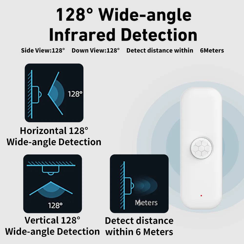 Sensore di Movimento WiFi Tuya - Smart Home Tablet recensione e prezzo