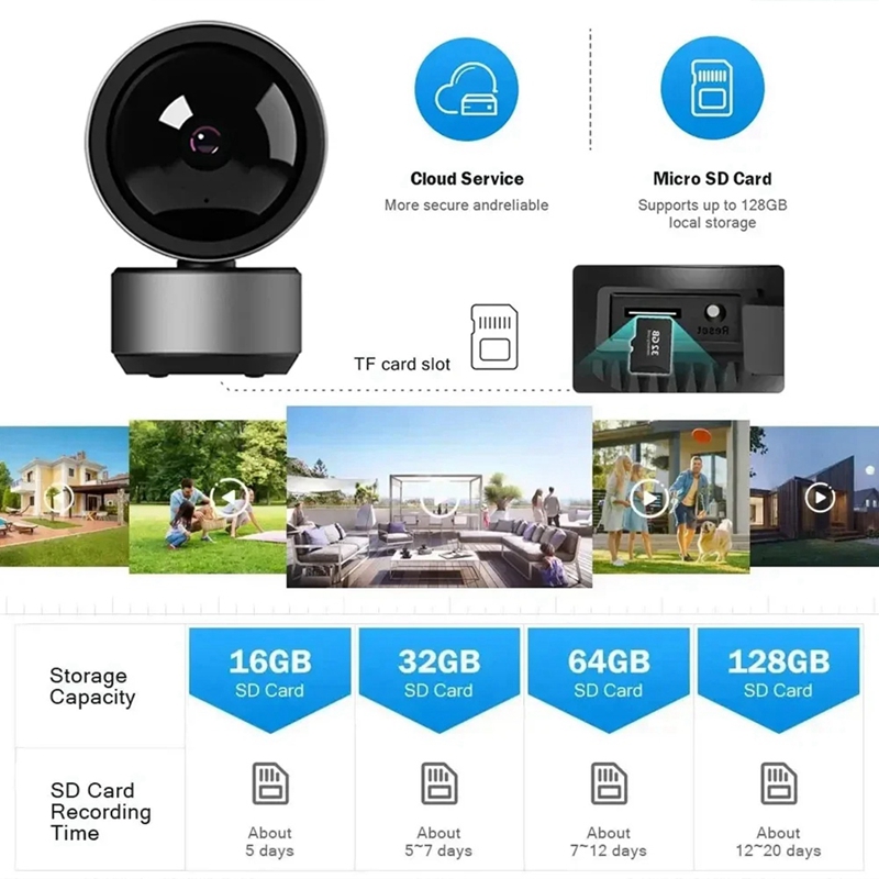Telecamera IP Tuya 5MP WIFI, T - Smart Home Camera recensione e prezzo
