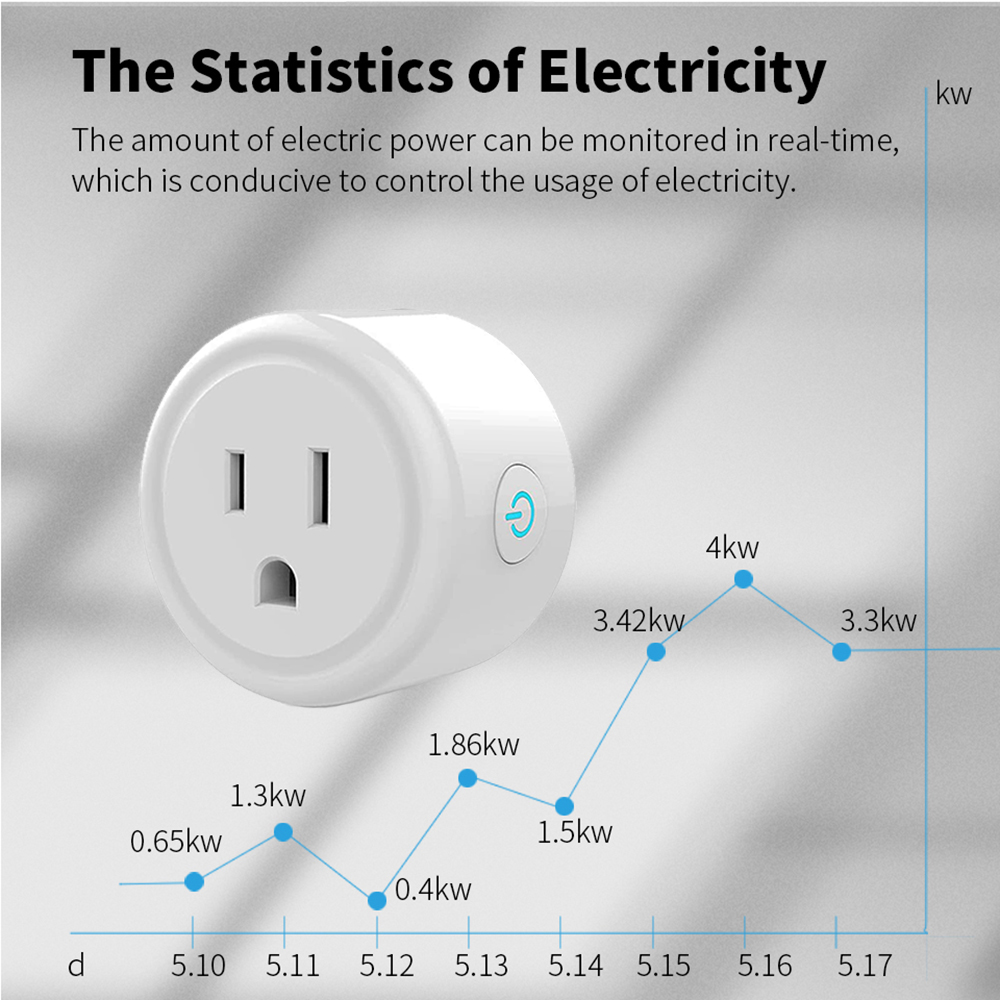 Tuya Wifi Smart Plug USA CA So - Smart Home Living Room recensione e prezzo