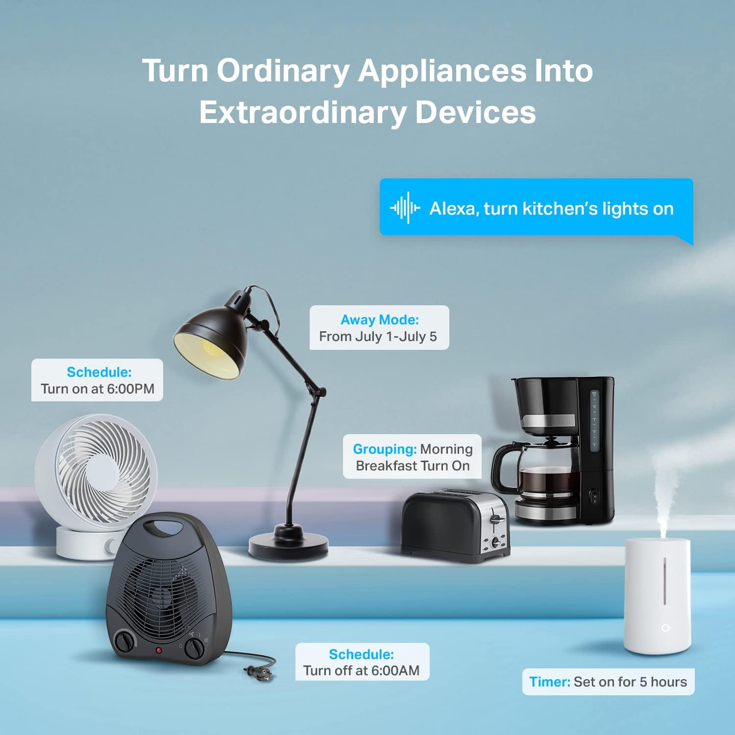 Tuya Wifi Smart Plug USA CA So - Smart Home Living Room recensione e prezzo