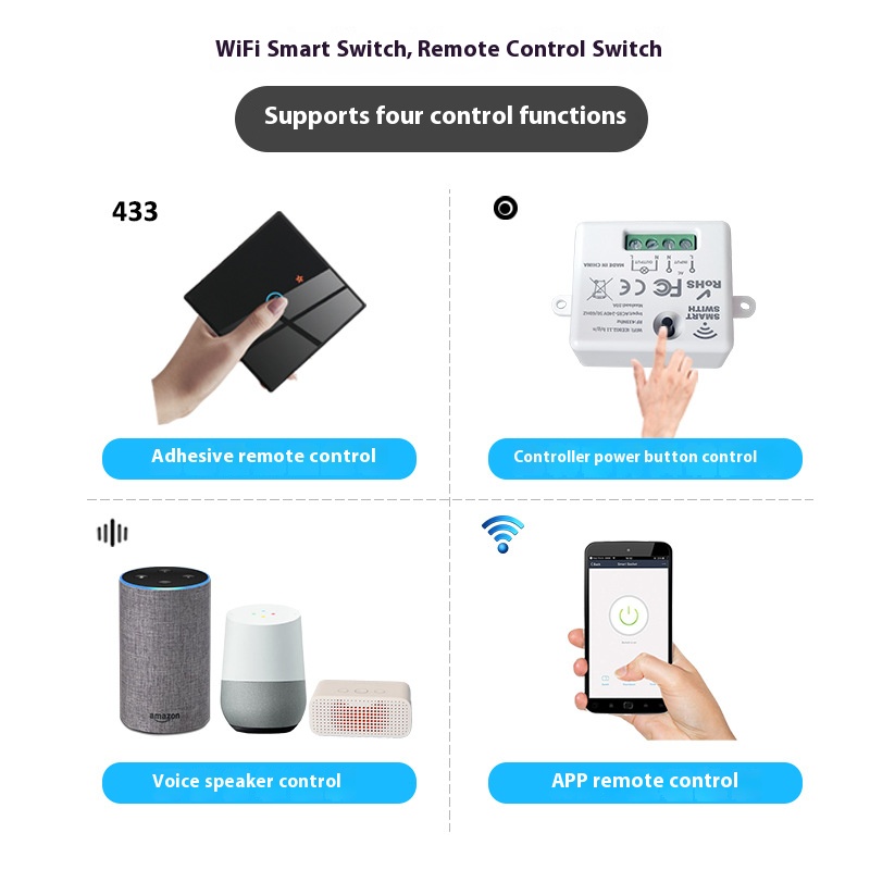 Dispositivo di Spegnimento Int - Smart Home Internet recensione e prezzo