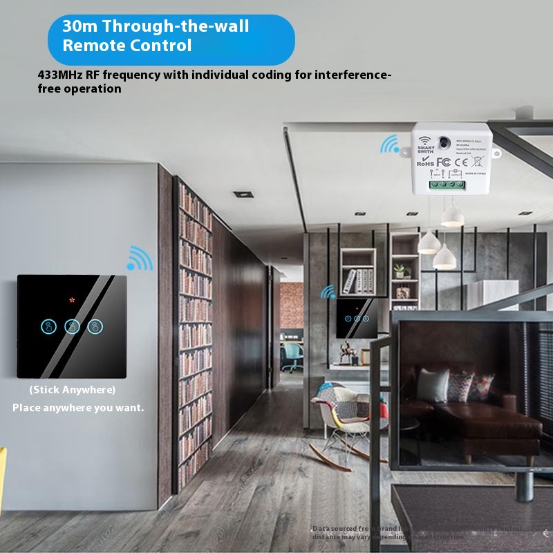 Dispositivo di Spegnimento Int - Smart Home Internet recensione e prezzo