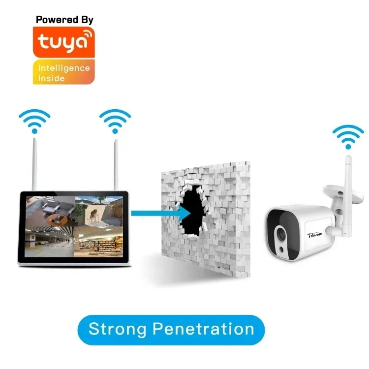 Kit NVR Wi-Fi TUYA Smart 4CH c - Smart Home Cctv recensione e prezzo