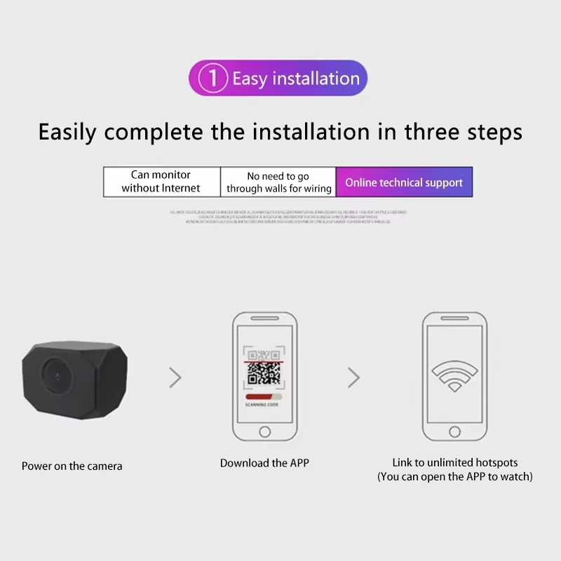 Telecamera di sicurezza WiFi 4 - Smart Home Camera recensione e prezzo