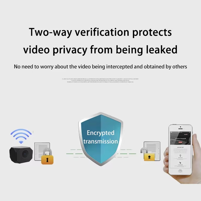Telecamera di sicurezza WiFi 4 - Smart Home Camera recensione e prezzo