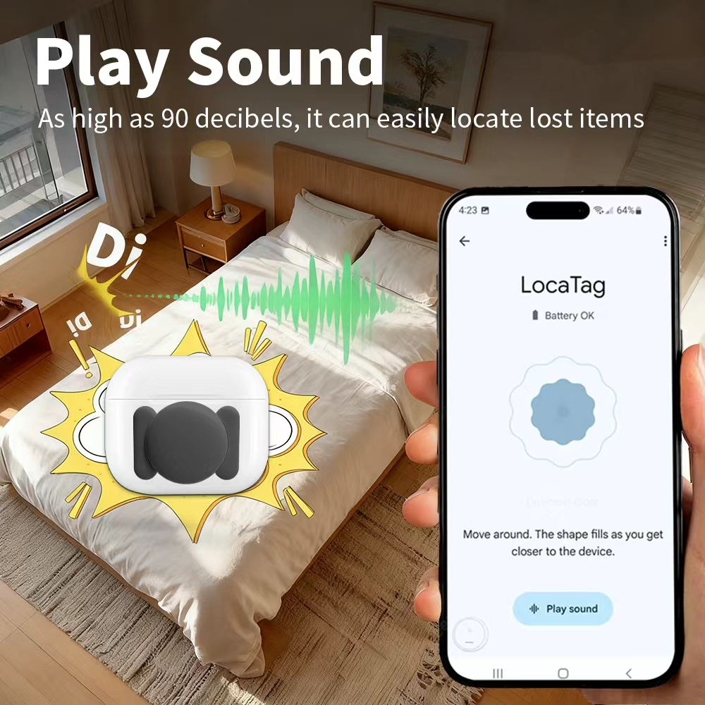 Localizzatore di Sicurezza And - Smart Home Diy recensione e prezzo