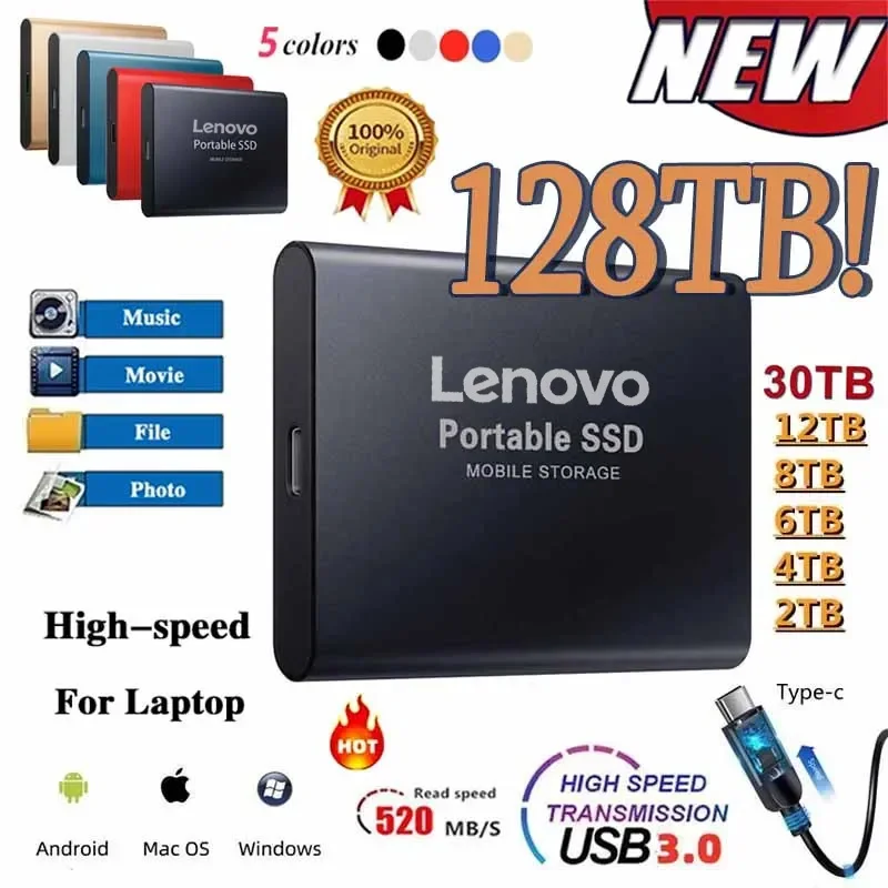 Nuovo Disco Rigido SSD ad Alta - Smart Home For Pc recensione e prezzo