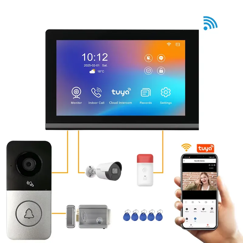 【CHIMU HOME】 Nuovo Videocitofo - Smart Home Camera recensione e prezzo