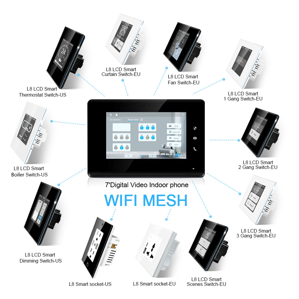 Il pannello di controllo HD da - Smart Home Control Panel recensione e prezzo
