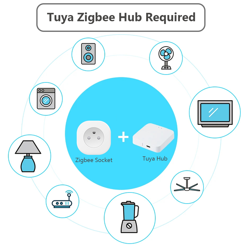 BORUIDAPLS Presa Intelligente  - Smart Home Living Room recensione e prezzo