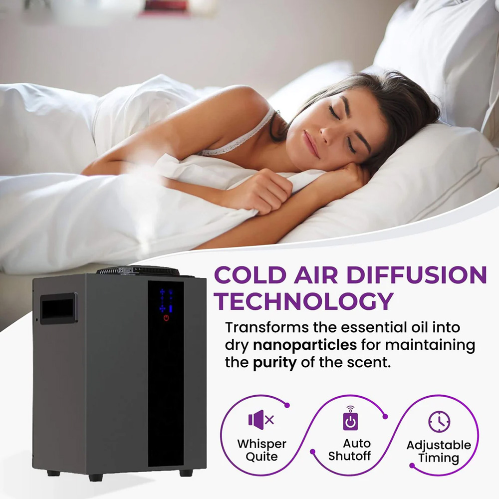 NAMSTE 4000m3 Sistema HVAC Dif - Smart Humidifier recensione e prezzo
