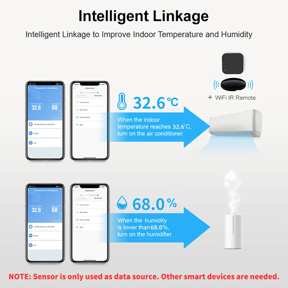 1 ~ 4 pezzi Tuya WiFi sensore  - Smart Home Tablet recensione e prezzo