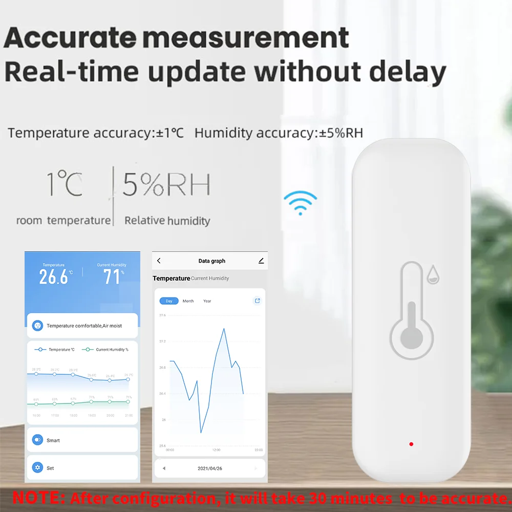 1 ~ 4 pezzi Tuya WiFi sensore  - Smart Home Tablet recensione e prezzo
