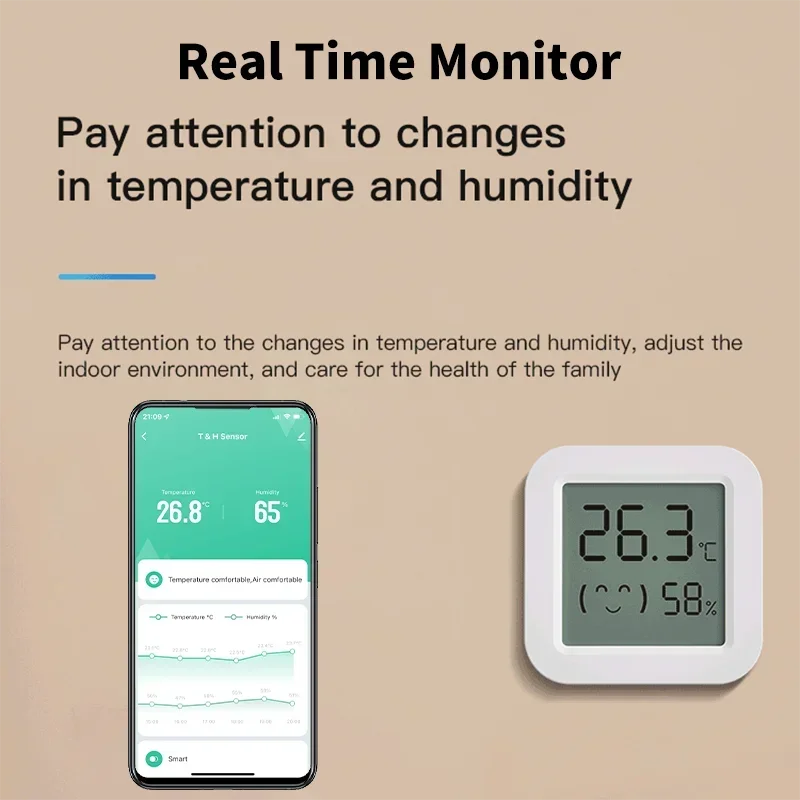 Sensore di temperatura e umidi - Smart Home Tablet recensione e prezzo