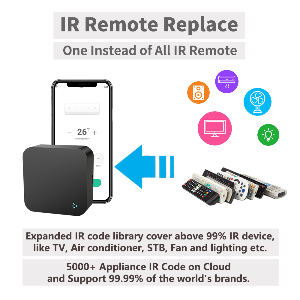 Telecomando IR Smart wifi Tuya - Universal Remote Smart Home recensione e prezzo