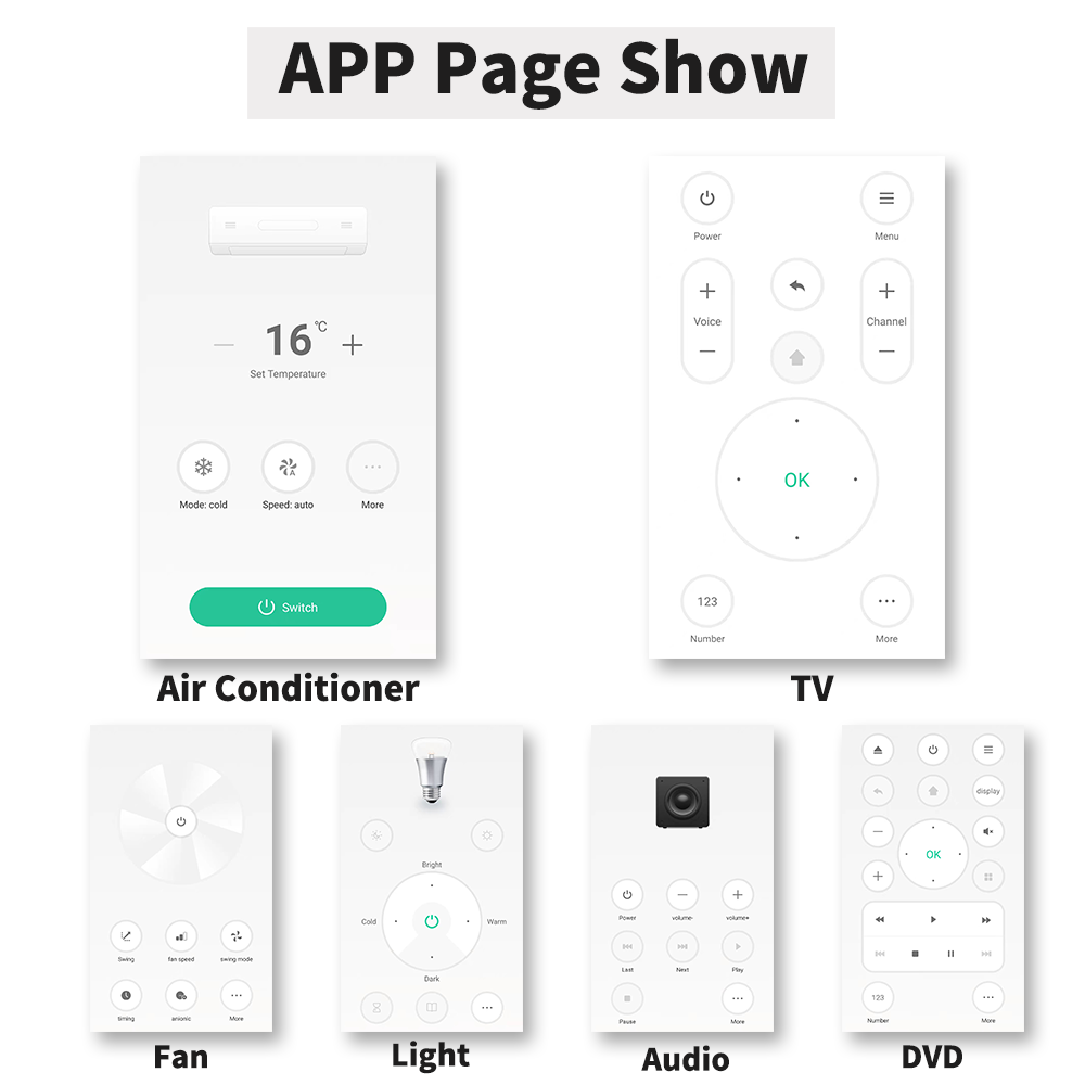 Telecomando IR Smart wifi Tuya - Universal Remote Smart Home recensione e prezzo