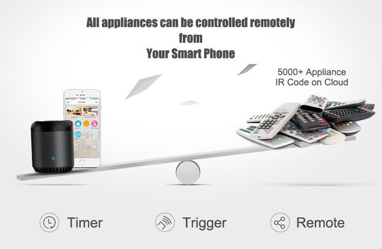 BroadLink RM mini 3 Wi-Fi Solu - Universal Remote Smart Home recensione e prezzo