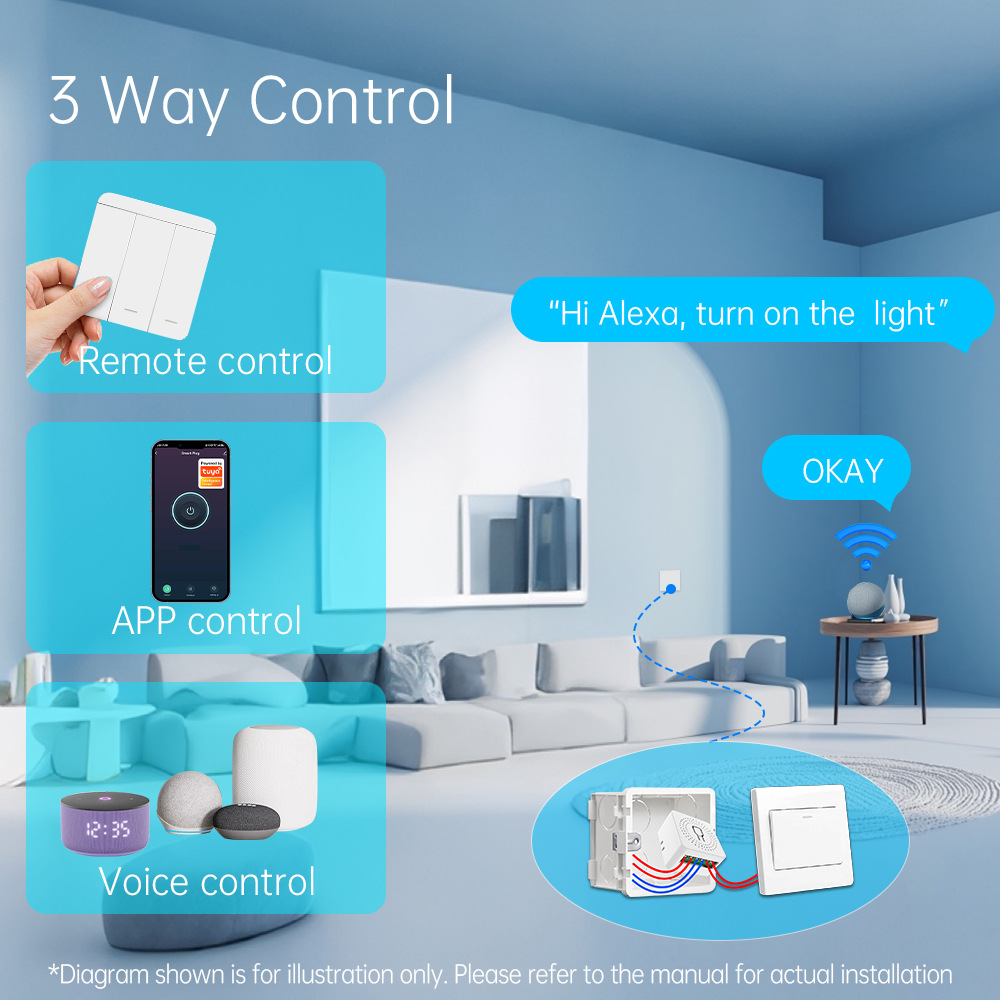 Interruttore Luce Intelligente - Smart Home Google recensione e prezzo