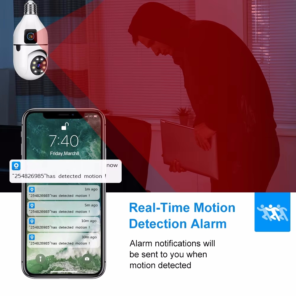 Telecamera di sorveglianza a d - Smart Home Camera recensione e prezzo
