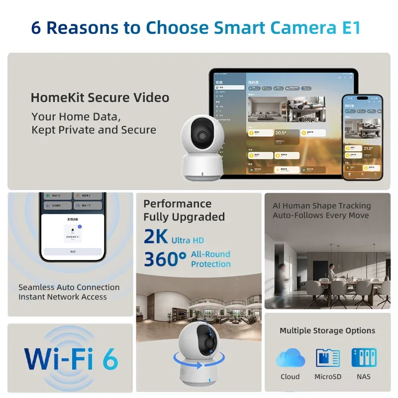 Fotocamera intelligente Aqara  - Smart Home Cctv recensione e prezzo