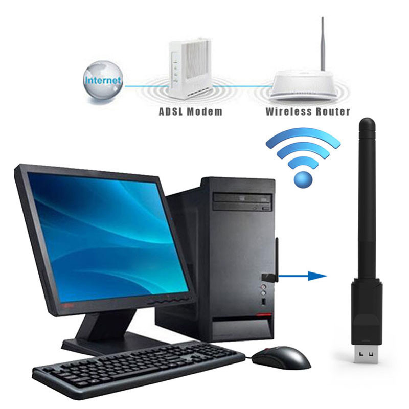 Adattatore WiFi USB RT5370 150 - Smart Home For Pc recensione e prezzo