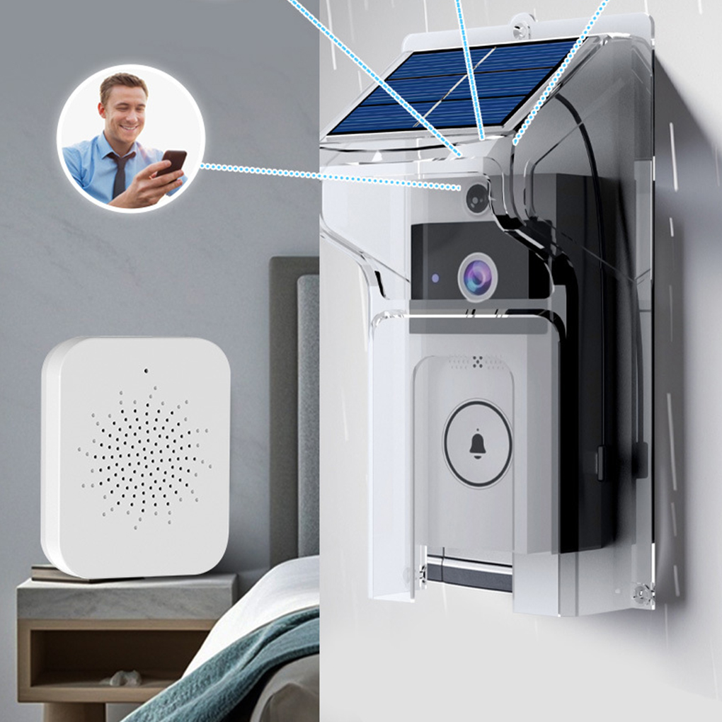 Wifivisual Campanello per camp - Smart Home Cctv recensione e prezzo