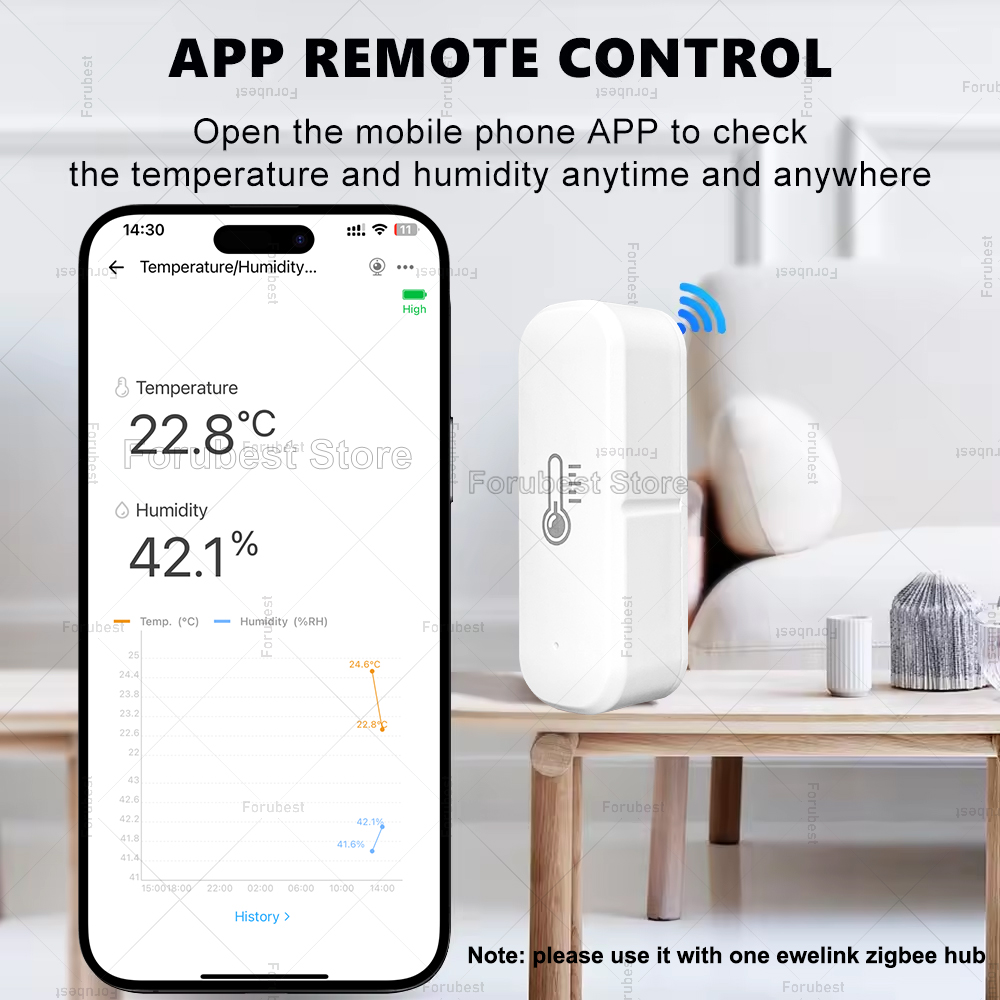 ZigBee Sensore di temperatura  - Smart Home Tablet recensione e prezzo