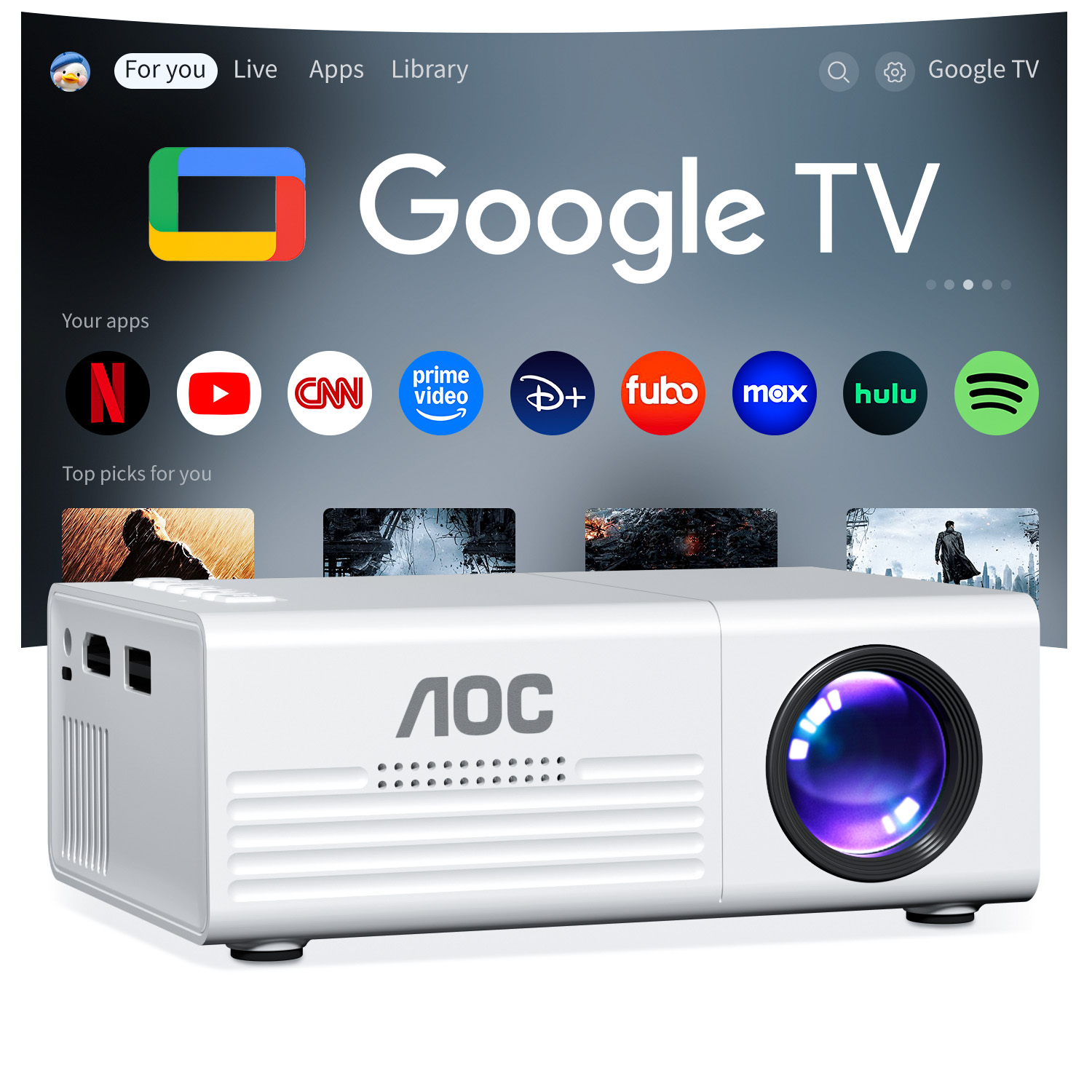Mini Proiettore AOC TFT LCD co - Smart Home Midea recensione e prezzo