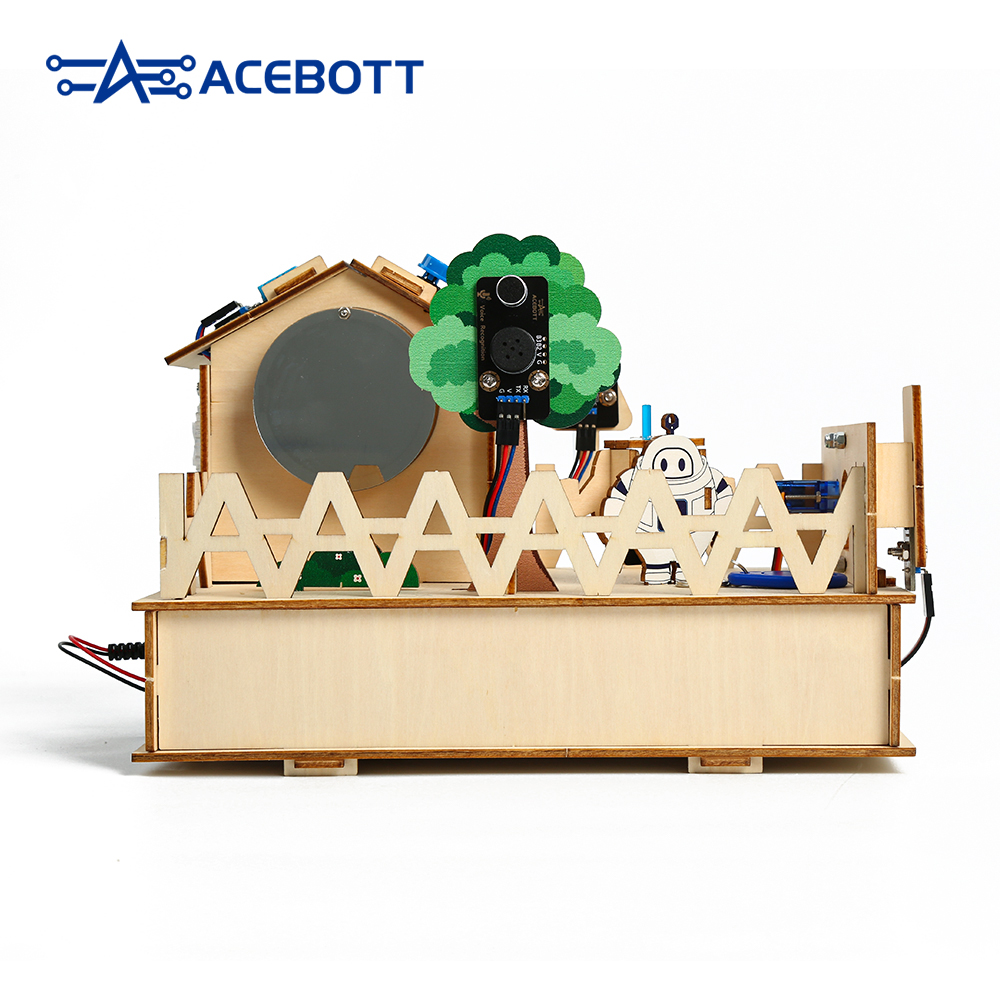 Kit di avvio ACEBOTT ESP32 RFI - Smart Home Kit For Arduino recensione e prezzo