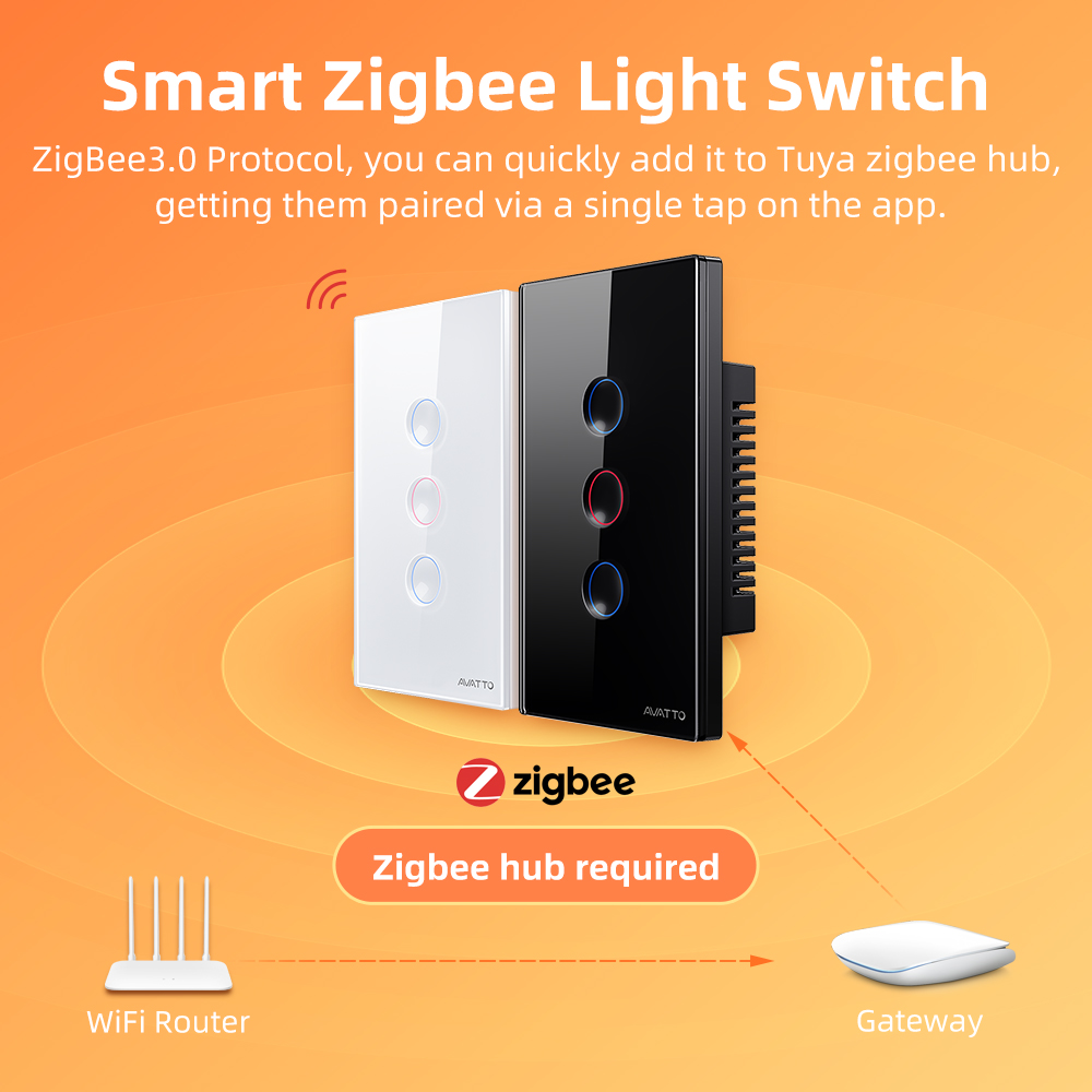 AVATTO Interruttore Intelligen - Smart Home Google recensione e prezzo