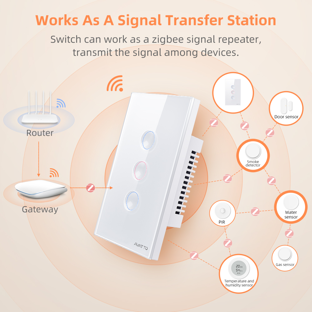 AVATTO Interruttore Intelligen - Smart Home Google recensione e prezzo