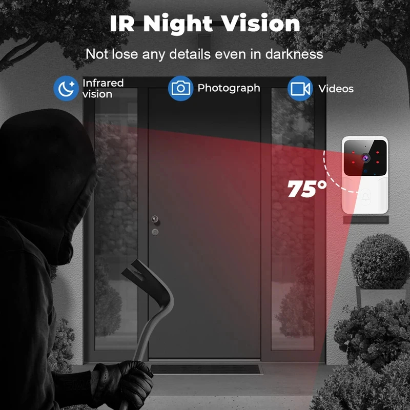 Campanello Video WiFi Smart pe - Smart Home Cctv recensione e prezzo