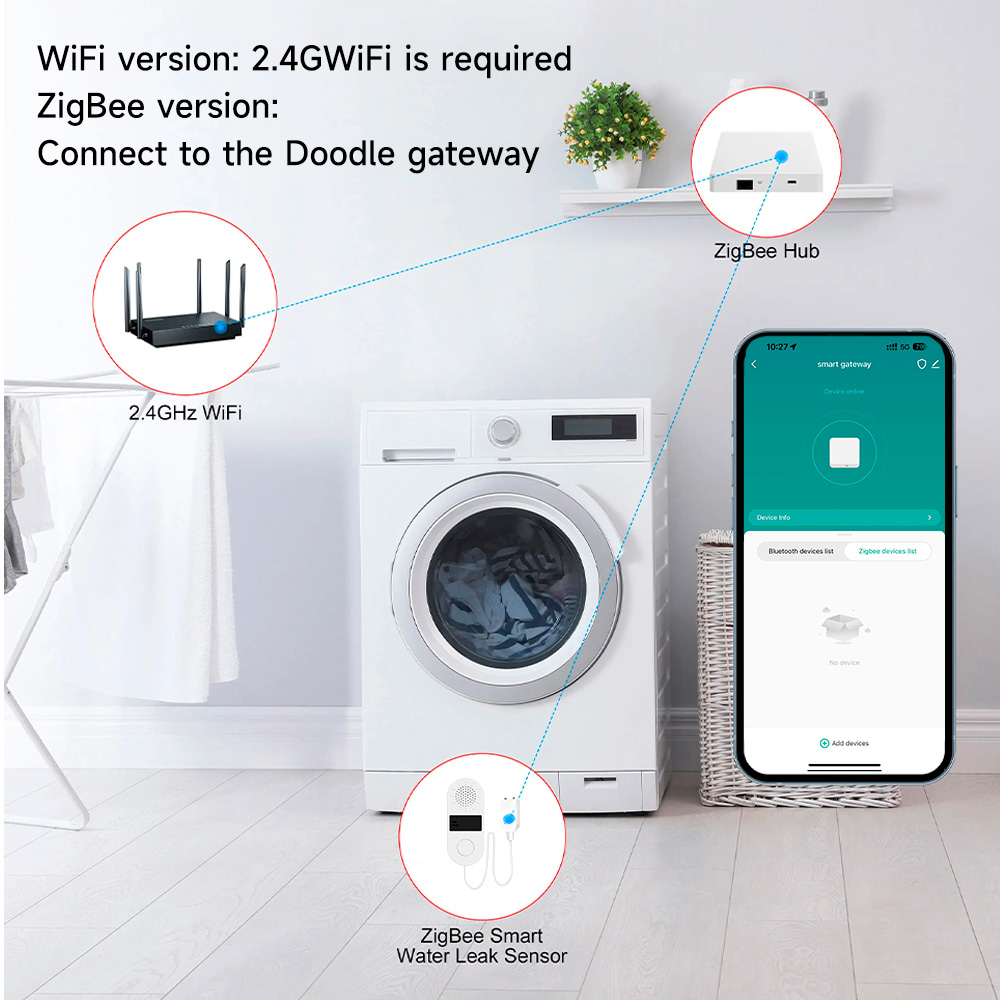 Rilevatore di perdite d'acqua  - Smart Home Google recensione e prezzo