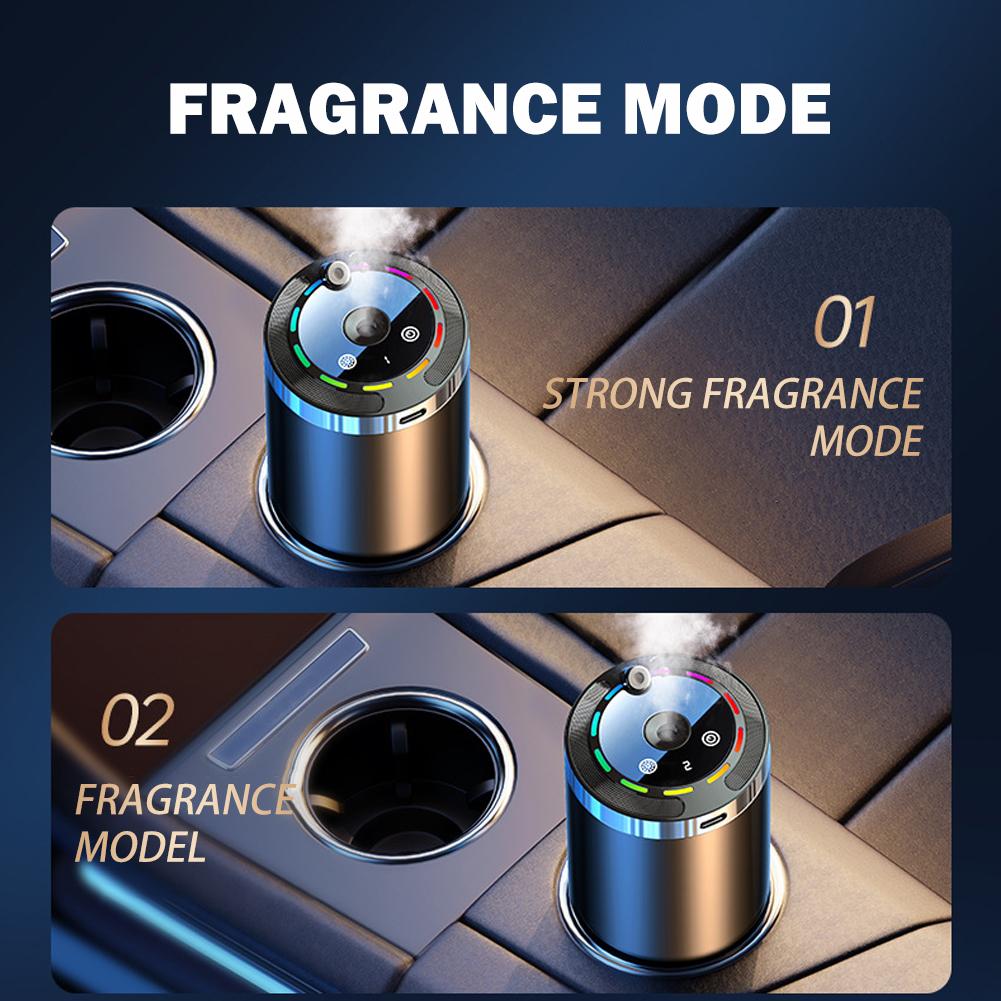 Deodorante per auto intelligen - Smart Humidifier recensione e prezzo