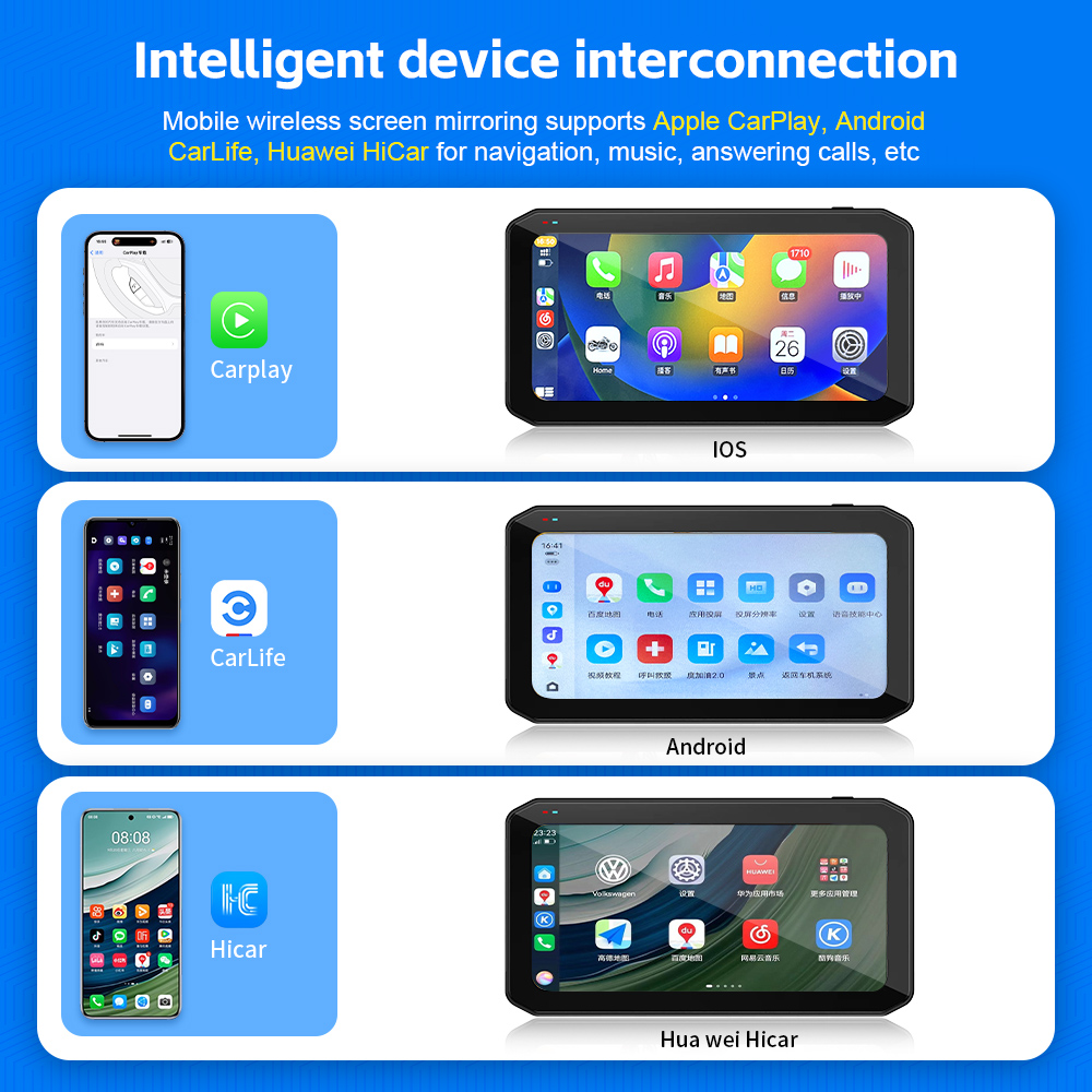 6.25 pollici Carplay Moto DVR  - Smart Home For Pc recensione e prezzo