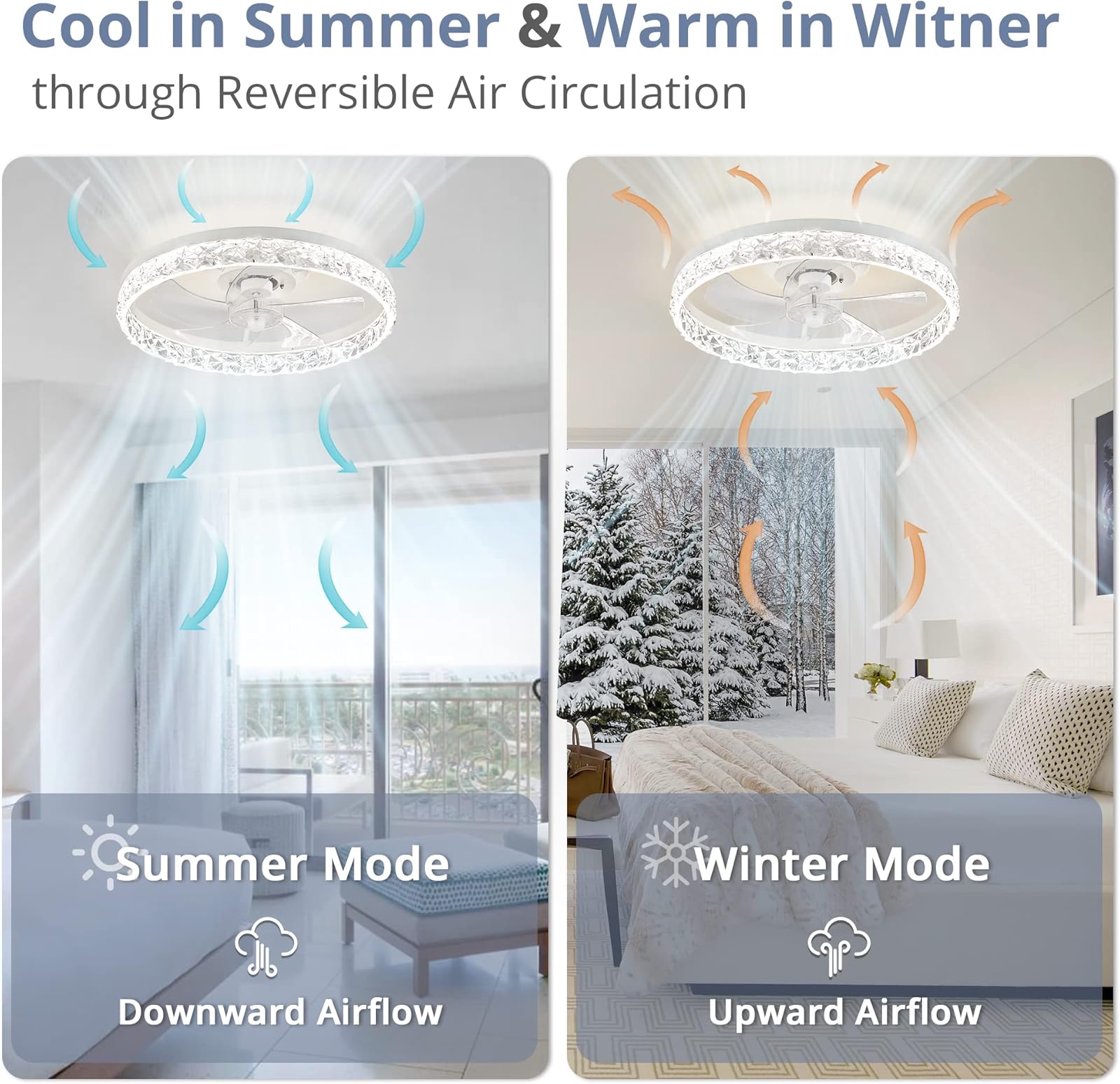 Ventilatore da soffitto modern - Smart Home Living Room recensione e prezzo