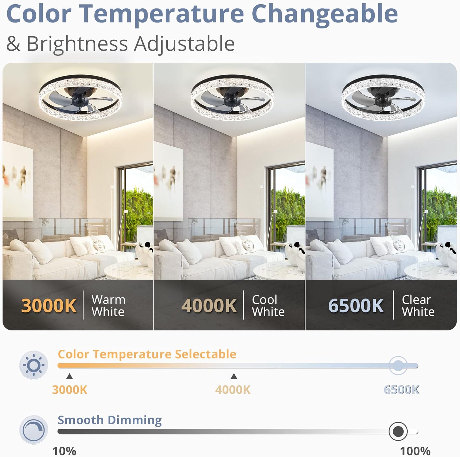 Ventilatore da soffitto modern - Smart Home Living Room recensione e prezzo