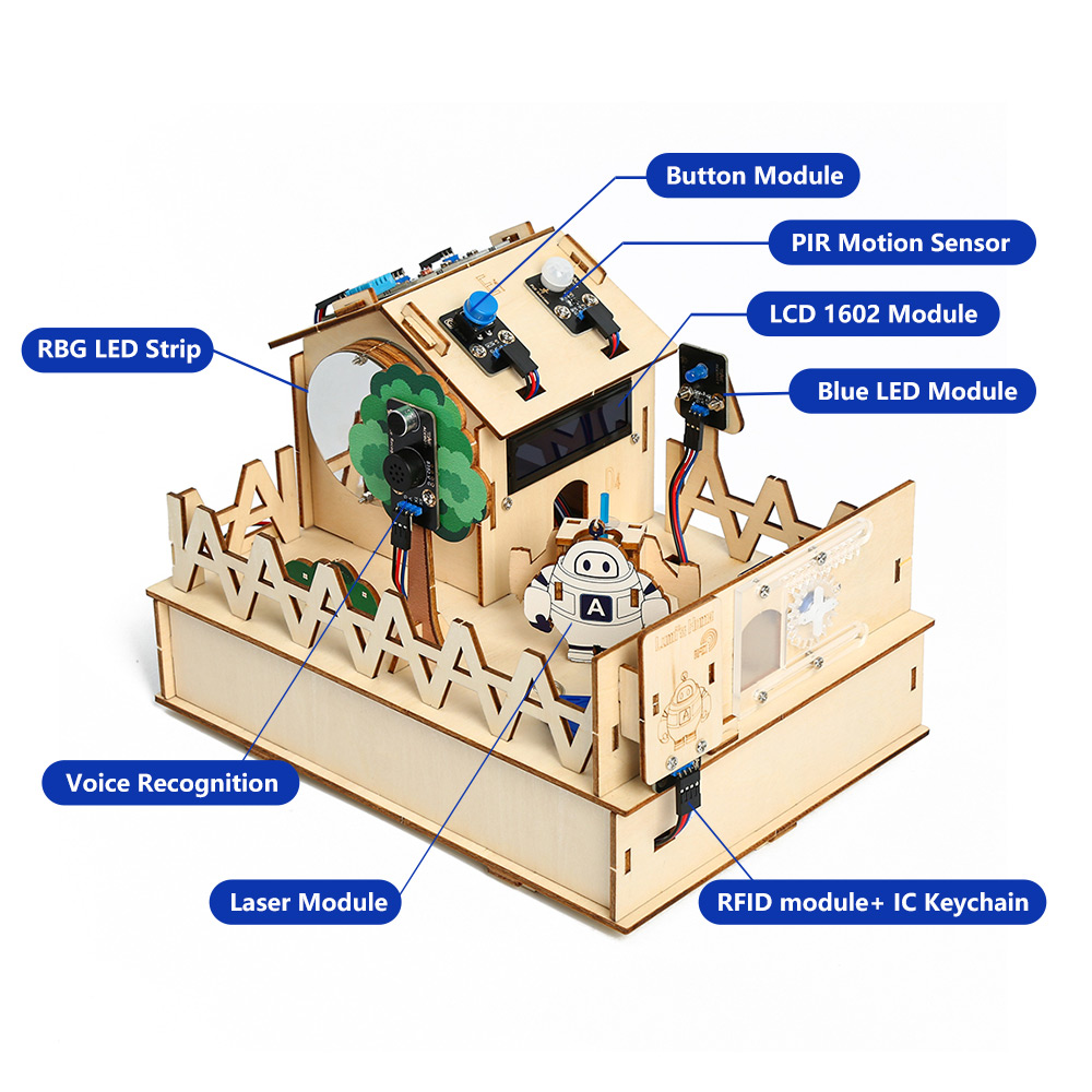 ACEBOTT Kit casa intelligente  - Smart Home Kit For Arduino recensione e prezzo