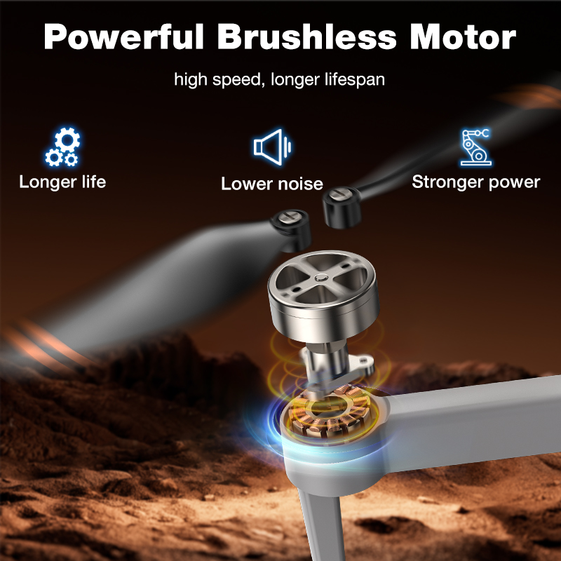 NUOVO Drone L017 Pro Brushless - Smart Home Camera recensione e prezzo
