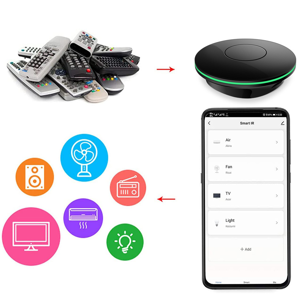 Telecomando IR Wi-Fi per TV Bo - Smart Home Living Room recensione e prezzo